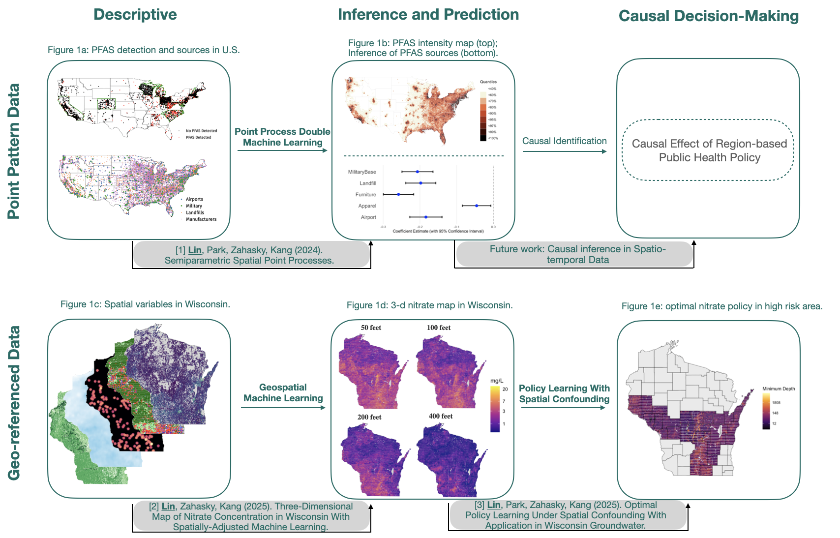 A serene landscape with mountains and a lake at sunset.